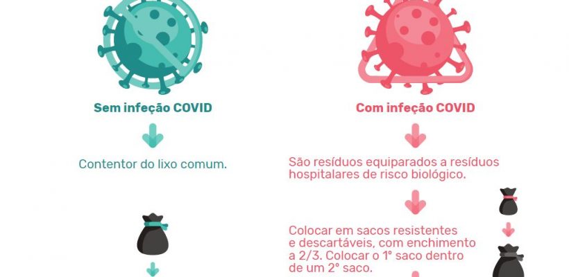 COVID19Mscarasluvaselenosdepapelnosoresduosreciclveis_C_0_1594215728.