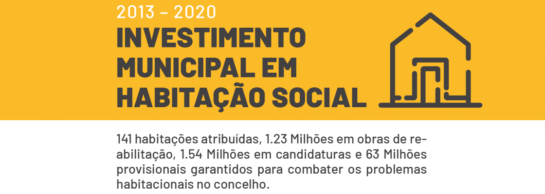 141 habitações atribuídas, 1.23 Milhões em obras de reabilitação