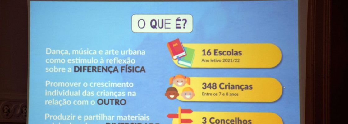 Projeto É COMO É conseguiu esbater preconceitos entre os mais novos
